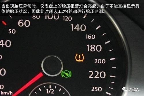 大众途锐胎压无线电信号故障?大众车J245报主动的静态故障-图3 大众途锐胎压无线电信号故障?大众车J245报主动的静态故障-图3