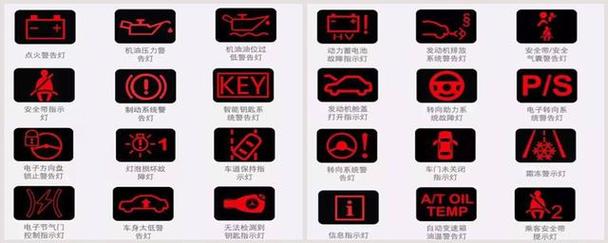 汽车控制故障灯亮的原因?汽车表盘故障灯表示什么意思-图4 汽车控制故障灯亮的原因?汽车表盘故障灯表示什么意思-图4