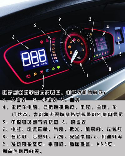 春风450和赛550哪个值得入手?春风550故障灯图解-图4 春风450和赛550哪个值得入手?春风550故障灯图解-图4