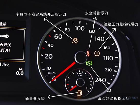大众途观l一下报几个故障是怎么回事？途观车故障指示灯图解-图3