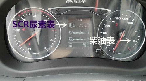 尿素故障灯和发动机故障灯一起亮?江铃货车发动机故障灯时亮时灭-图2 尿素故障灯和发动机故障灯一起亮?江铃货车发动机故障灯时亮时灭-图2