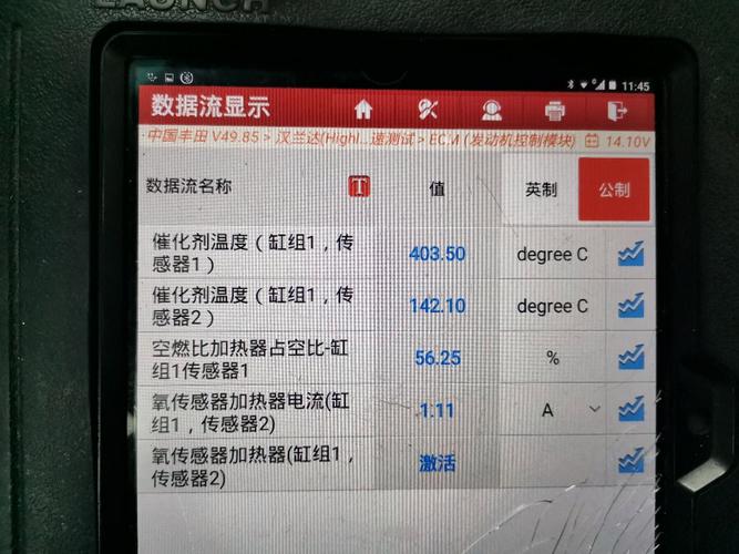 宝马n52空燃比标准数据?故障码后氧456-图3 宝马n52空燃比标准数据?故障码后氧456-图3