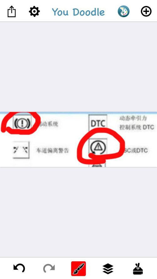 DSC故障灯亮起,如和消除?dsc是什么故障灯-图3 DSC故障灯亮起,如和消除?dsc是什么故障灯-图3