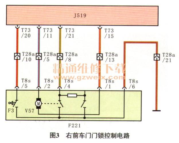 宝来车门接触开关故障?大众宝来汽车中控门锁故障-图3 宝来车门接触开关故障?大众宝来汽车中控门锁故障-图3