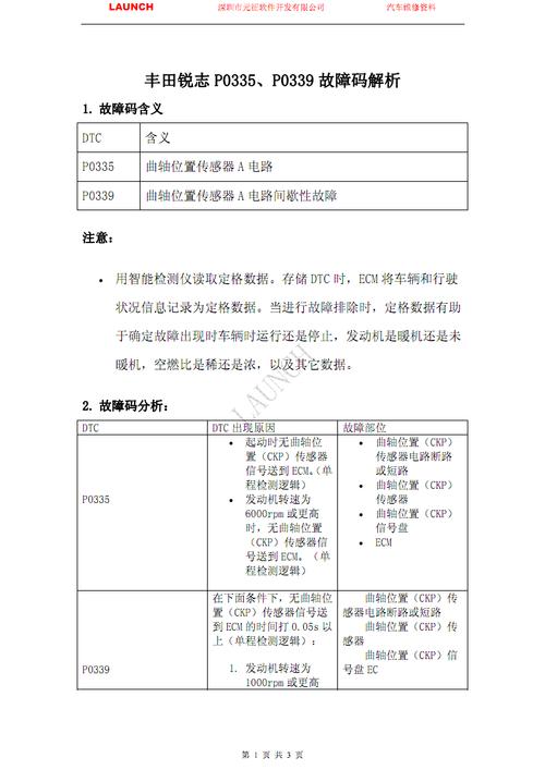 丰田锐志报p0335故障码启动反应慢？丰田 p0335故障码-图4