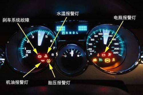 汽车打不着火,仪表盘亮了几个故障灯,懂车的看看是咋回事?故障究竟要开什么灯-图4 汽车打不着火,仪表盘亮了几个故障灯,懂车的看看是咋回事?故障究竟要开什么灯-图4