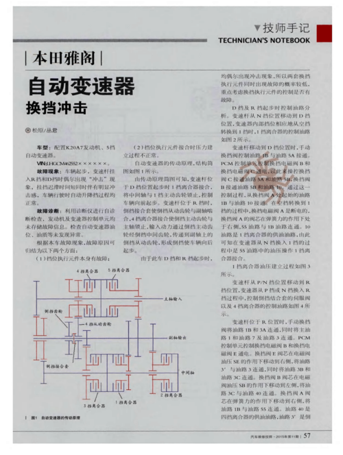 at变速箱挂挡冲击是怎么回事？换挡冲击大故障解析-图2