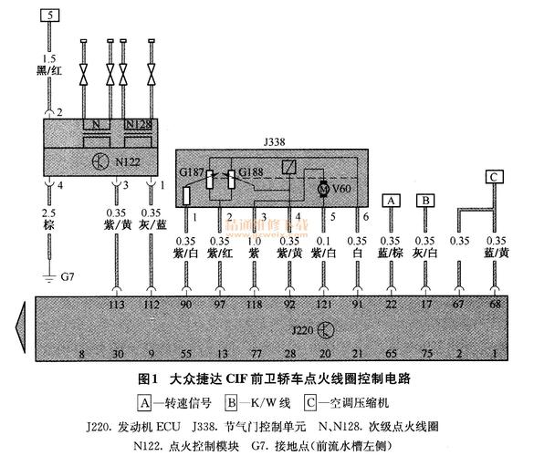 捷达点火系故障诊断流程?老捷达启动故障分析-图2 捷达点火系故障诊断流程?老捷达启动故障分析-图2