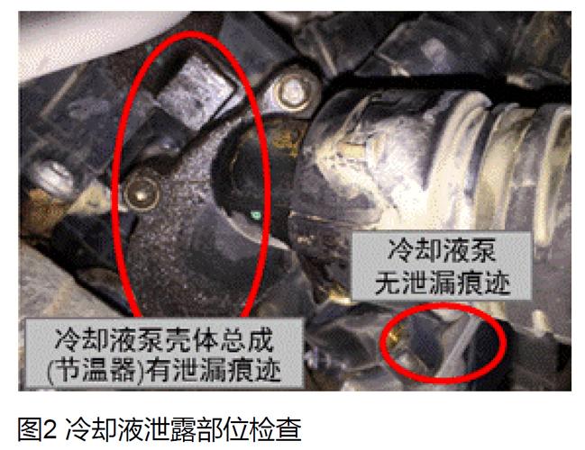 发动机冷却液泄漏故障的排查方法?冷却液泄漏故障分析-图2 发动机冷却液泄漏故障的排查方法?冷却液泄漏故障分析-图2