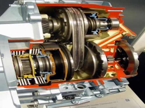 变速箱大力鼓损坏原因?cvt at故障高-图4 变速箱大力鼓损坏原因?cvt at故障高-图4