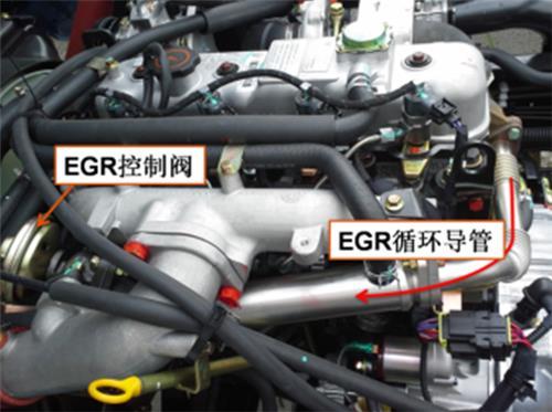 国四货车egr阀坏了车子会出现什么状况?egr阀常见故障-图4 国四货车egr阀坏了车子会出现什么状况?egr阀常见故障-图4