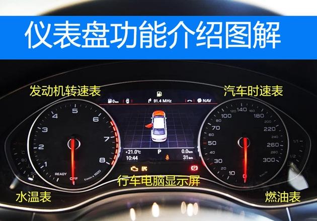 奥迪a6l显示电子驻车须维护?奥迪a6l电子驻车故障-图3 奥迪a6l显示电子驻车须维护?奥迪a6l电子驻车故障-图3