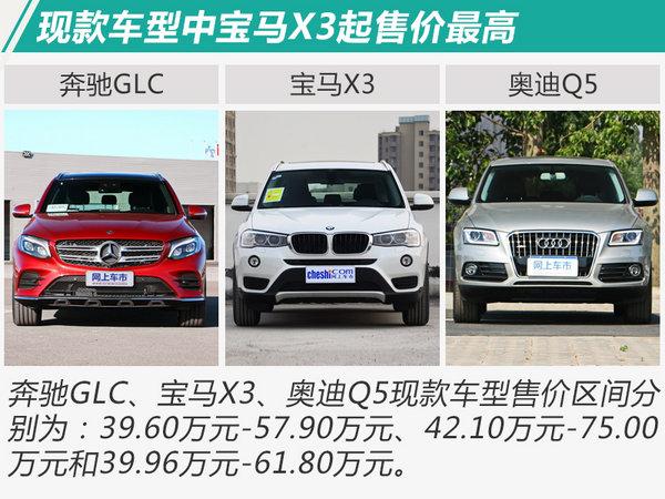 glc故障率排名?宝马3奔驰c奥迪故障率-图3 glc故障率排名?宝马3奔驰c奥迪故障率-图3