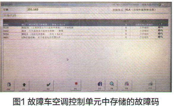 奔驰212空调lin总线故障检测方法?奔驰212仪表故障不着车-图2 奔驰212空调lin总线故障检测方法?奔驰212仪表故障不着车-图2