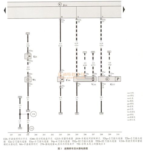 速腾感应雨刷失灵?大众速腾雨刷电机故障-图2 速腾感应雨刷失灵?大众速腾雨刷电机故障-图2