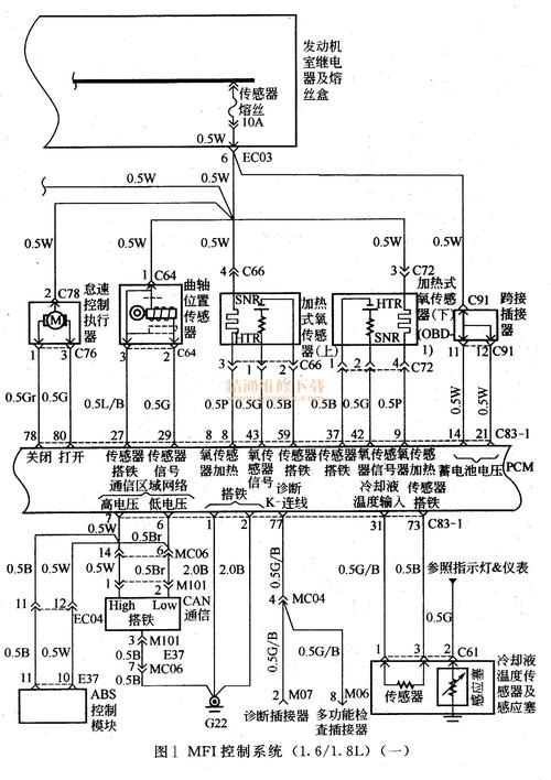 自动挡档位传感器坏了的表现？档位传感器电路故障-图3