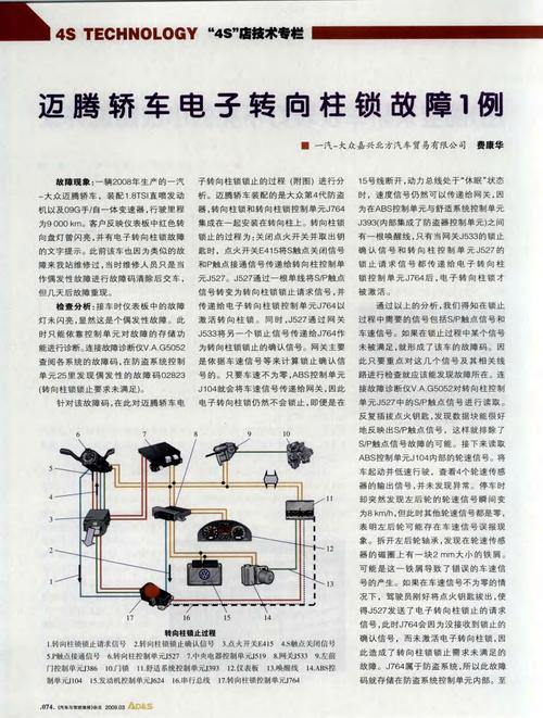 迈腾电子转向柱锁供电故障?电子转向柱锁故障-图2 迈腾电子转向柱锁供电故障?电子转向柱锁故障-图2