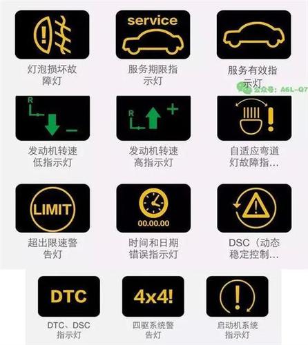 仪表盘故障灯双箭头是什么意思?故障灯箭头-图3 仪表盘故障灯双箭头是什么意思?故障灯箭头-图3