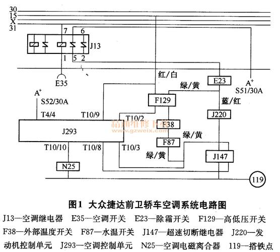 17款捷达空调时有时无怎么回事?捷达空调控制电路故障-图3 17款捷达空调时有时无怎么回事?捷达空调控制电路故障-图3