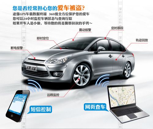 汽车定位器震动报警不提醒什么问题?车辆gps常见故障-图3 汽车定位器震动报警不提醒什么问题?车辆gps常见故障-图3
