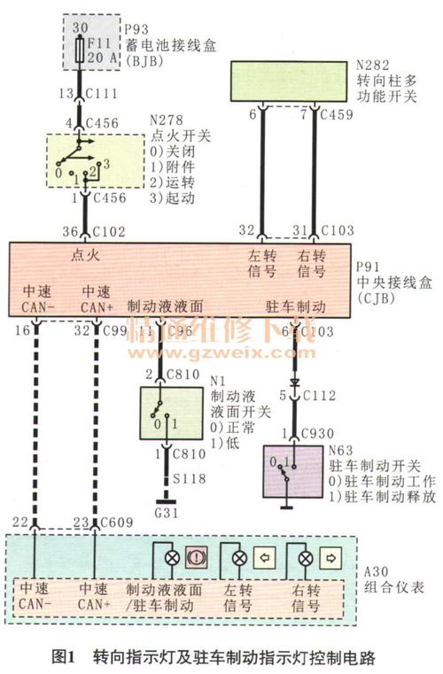 10年福克斯报通讯总线故障?福克斯can线故障-图4 10年福克斯报通讯总线故障?福克斯can线故障-图4