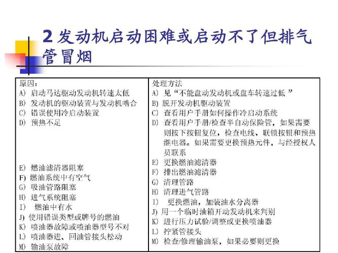 发动机偶发性故障?关于汽车偶发故障的处理-图2 发动机偶发性故障?关于汽车偶发故障的处理-图2