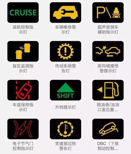 汽车控制故障灯亮的原因?汽车电路故障灯亮是啥意思-图3 汽车控制故障灯亮的原因?汽车电路故障灯亮是啥意思-图3