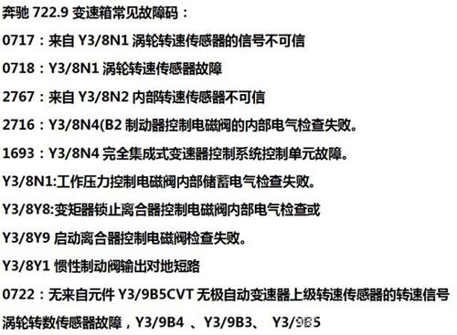 cvt变速箱查出p0730故障码？p0730故障-图2