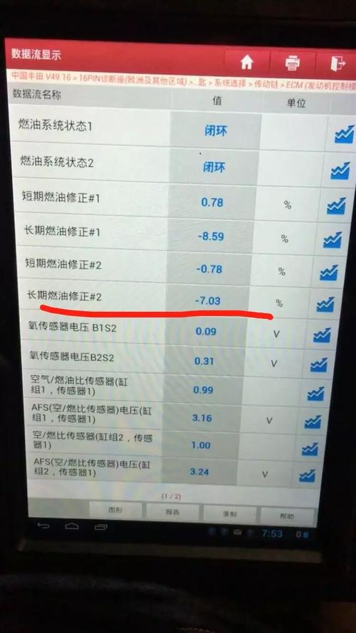 大众cc报氧传感器过稀?大众cc系统过稀故障码-图2 大众cc报氧传感器过稀?大众cc系统过稀故障码-图2