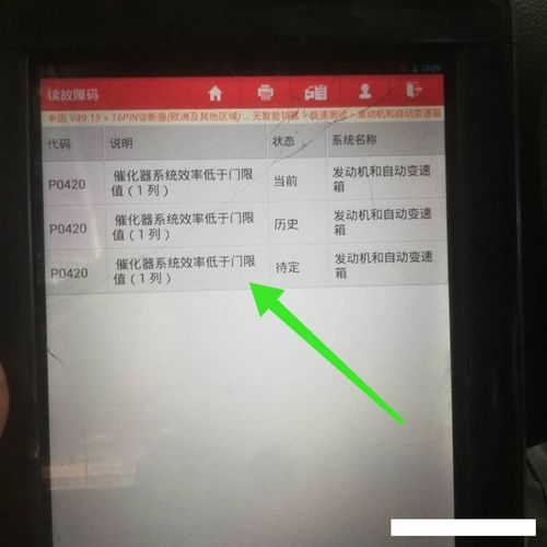 没有电脑怎么清除故障码?故障灯自己咋消-图2 没有电脑怎么清除故障码?故障灯自己咋消-图2