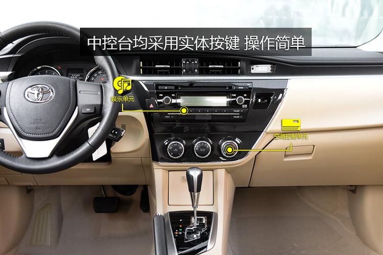 卡罗拉中控锁没反应怎么解决?卡罗拉中控按键故障-图2 卡罗拉中控锁没反应怎么解决?卡罗拉中控按键故障-图2