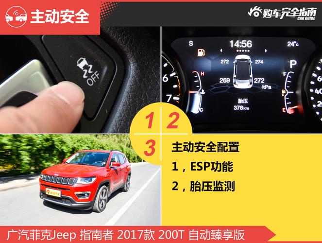 20款指南者胎压怎么复位?指南者胎压低故障-图2 20款指南者胎压怎么复位?指南者胎压低故障-图2
