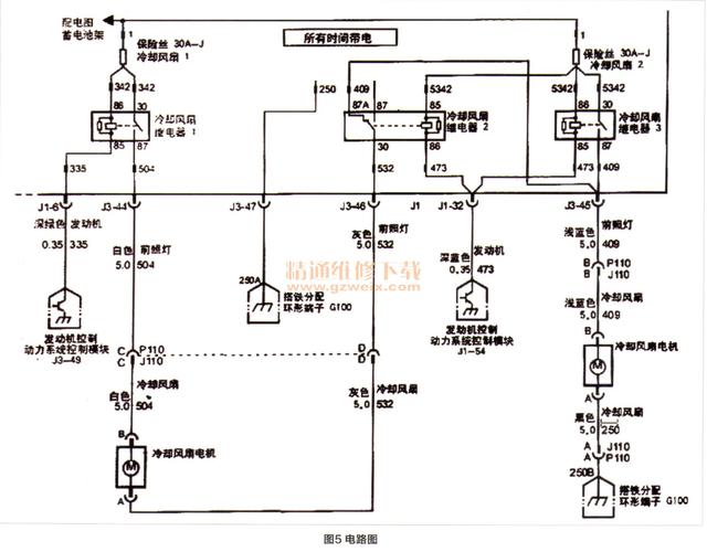 别克陆尊遥控解锁后转向灯一直亮?别克陆尊启动继电器故障-图3 别克陆尊遥控解锁后转向灯一直亮?别克陆尊启动继电器故障-图3