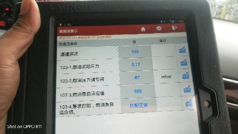 燃油系统过稀是怎么回事?汽油格故障-图2 燃油系统过稀是怎么回事?汽油格故障-图2