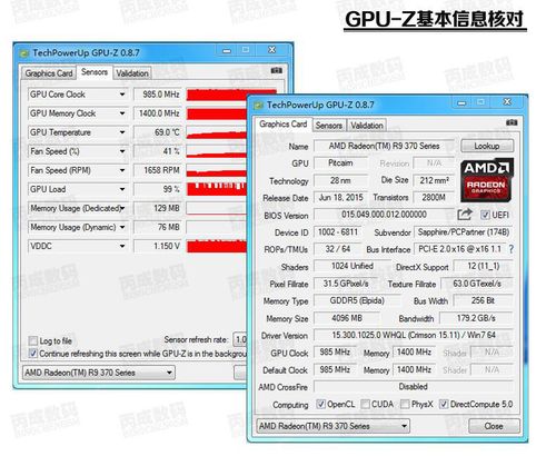 r9 200显卡相当于什么级别?宝马760报285a故障-图2 r9 200显卡相当于什么级别?宝马760报285a故障-图2