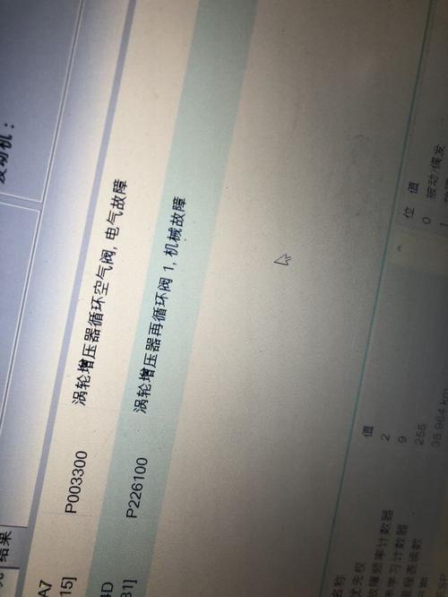 p0033故障码维修方法?帝豪车故障码p0033-图3 p0033故障码维修方法?帝豪车故障码p0033-图3