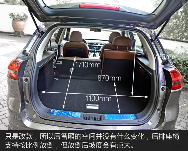 为什么我的博越靠近车位开不了后备箱?博越后备箱开启故障-图3 为什么我的博越靠近车位开不了后备箱?博越后备箱开启故障-图3