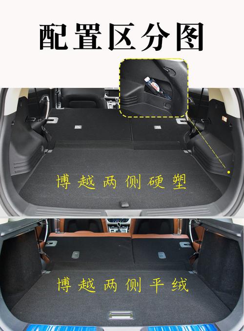 为什么我的博越靠近车位开不了后备箱?博越后备箱开启故障-图4 为什么我的博越靠近车位开不了后备箱?博越后备箱开启故障-图4