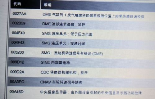2a93是什么故障代码?汽车故障码宝马 94B6-图2 2a93是什么故障代码?汽车故障码宝马 94B6-图2
