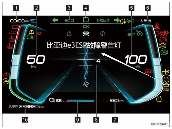 比亚迪e3请检查esp系统怎么解决?兰德酷路泽4600灯故障-图3 比亚迪e3请检查esp系统怎么解决?兰德酷路泽4600灯故障-图3