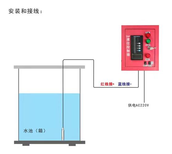 消防水箱报警怎样处理?水箱故障灯报警消除-图3 消防水箱报警怎样处理?水箱故障灯报警消除-图3