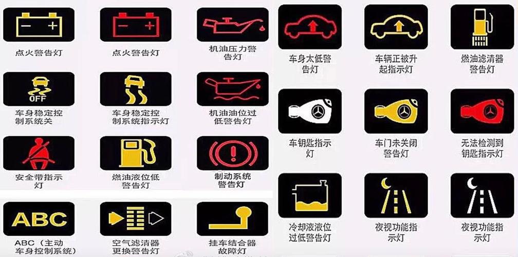 轿车故障灯亮是什么原因?车型故障-图4 轿车故障灯亮是什么原因?车型故障-图4