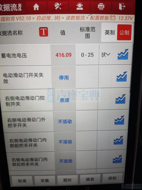 20款gl8电动门不自动了怎么回事?gl8自动门开关故障-图4 20款gl8电动门不自动了怎么回事?gl8自动门开关故障-图4
