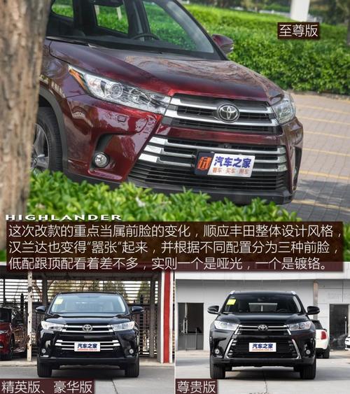 18款汉兰达故障率高吗?故障率最小的中型车-图2 18款汉兰达故障率高吗?故障率最小的中型车-图2