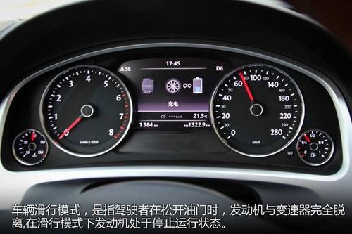 11款途锐胎压监测复位方法?途锐底升故障方法-图2 11款途锐胎压监测复位方法?途锐底升故障方法-图2
