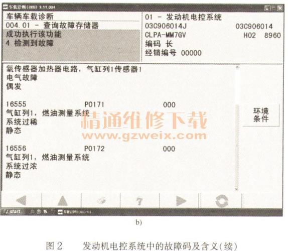 大众3000前氧传感器检测方法?大众 故障码 p0133-图4 大众3000前氧传感器检测方法?大众 故障码 p0133-图4