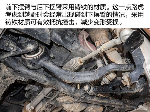路虎发现空气悬架寿命？路虎空气悬挂故障问题多吗-图3