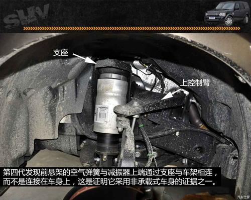 路虎发现空气悬架寿命？路虎空气悬挂故障问题多吗-图2