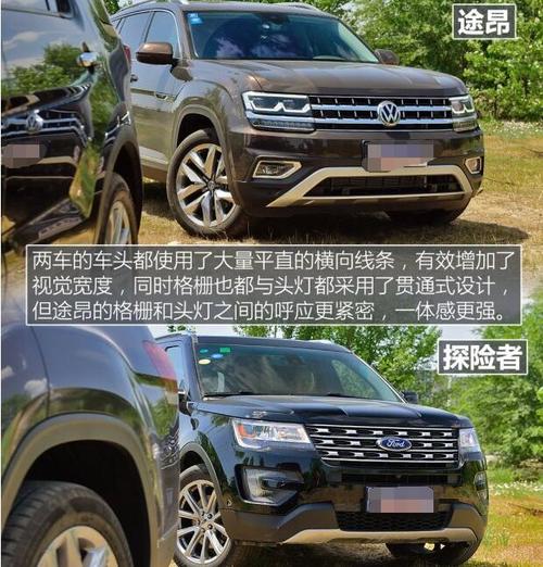 途昂和探险者哪个皮实耐用?途昂和探险者故障率-图4 途昂和探险者哪个皮实耐用?途昂和探险者故障率-图4