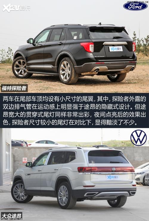 途昂和探险者哪个皮实耐用?途昂和探险者故障率-图2 途昂和探险者哪个皮实耐用?途昂和探险者故障率-图2